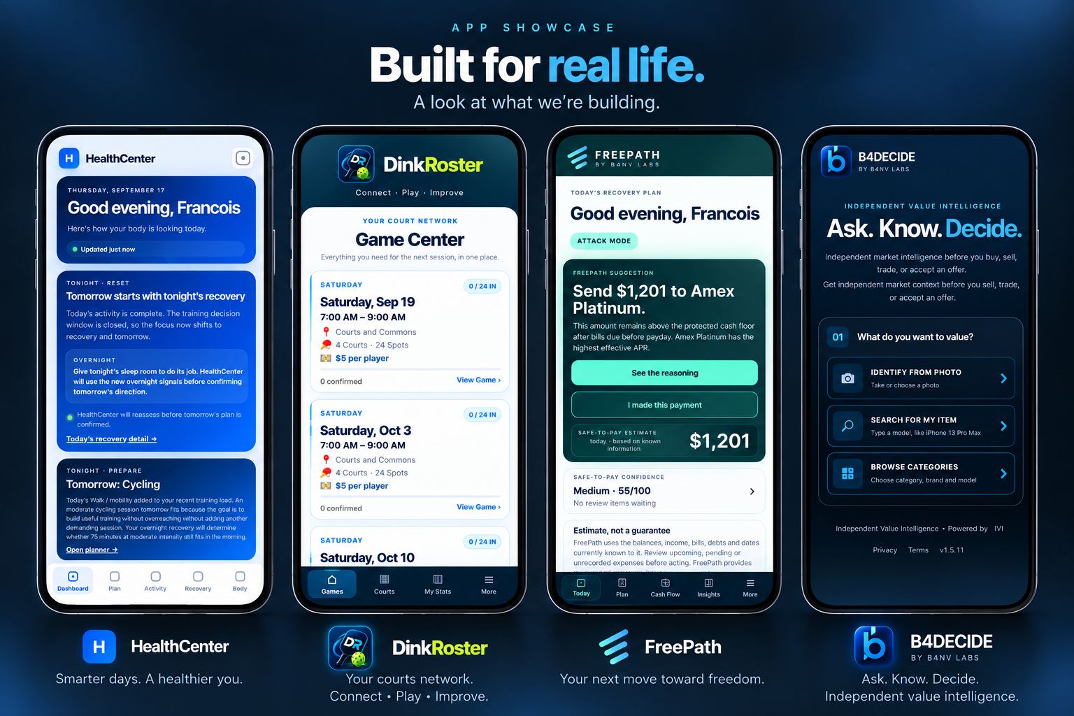 B4NV Labs app showcase featuring HealthCenter, DinkRoster, FreePath, and B4DECIDE